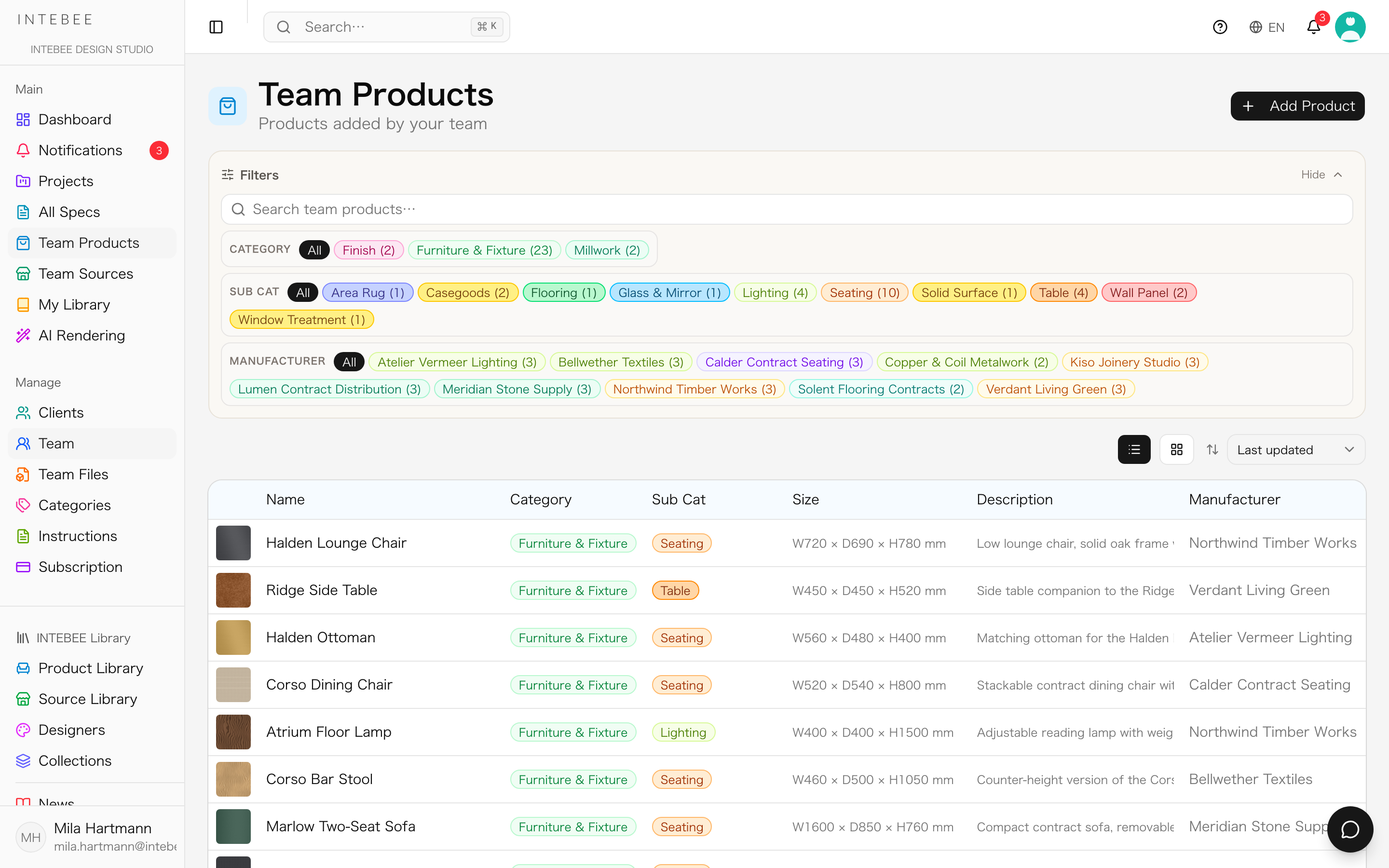 Team Products & Sources